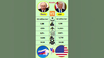 #music #snow #song #shortsvideo