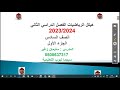 حل هيكل الرياضيات للصف السادس فصل ثاني 2024 أ سليمان زغير 1