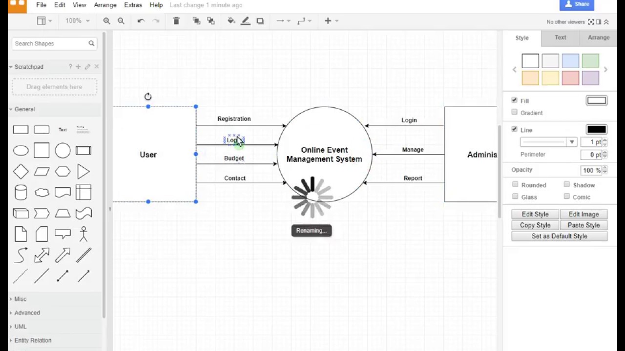 Event Management System Data Flow Diagram