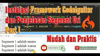 Quick and Easy Installation of Codelgniter Framework and Uri Segment Explanation Part 1