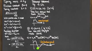 Linear DE's: The Spring-Mass Model 2