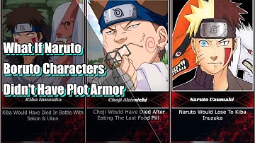 What IF Characters Didn