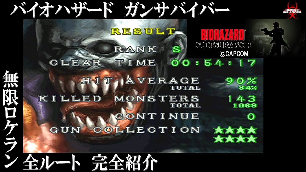 幻の BIO HAZARD 日本語吹き替え版 OP & ED ボツバージョン ©CAPCOM