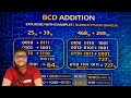 BCD ADDITION EXPLAINED WITH EXAMPLES | NUMBER SYSTEM (BANGLA)