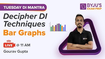 CAT 2022 | Bar Graphs for CAT Exam | Data Interpretation and Logical Reasoning | BYJU