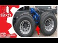 TOP 5 INCREDIBLE INVENTIONS FOR CARS जो आपको भी पता होने चाहिए। AMAZING INVENTIONS YOU MUST SEE