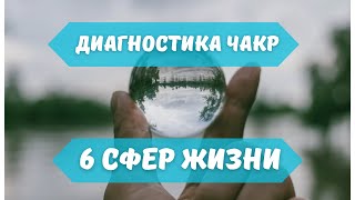 Разборы и диагностики Чакры и Сферы Жизни Часть 5