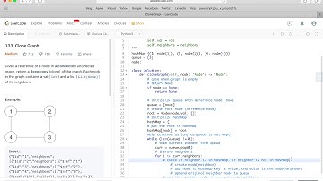 Facebook Interview Question:  Clone Graph