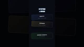 How to Hack GitHub Trending in 2026 🚀