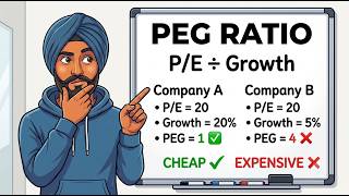 You're Losing Money If You Don't Know PEG Ratio