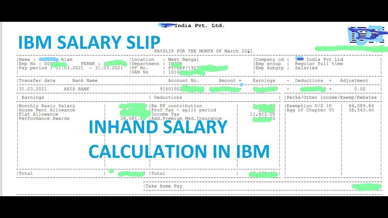 Ibm Band 9 Salary Range Company Salaries