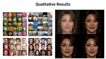 MSG-GAN: Multi-Scale Gradients for Generative Adversarial Networks