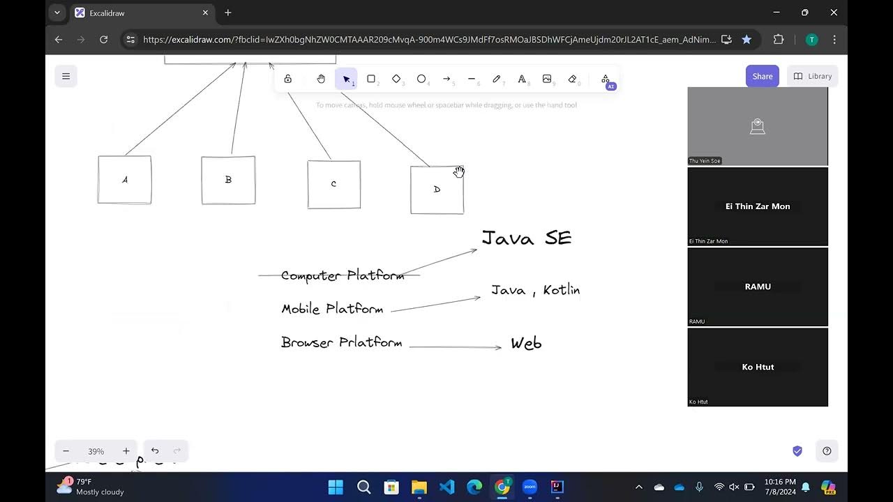 How To Learn Programming Language Part I - YouTube