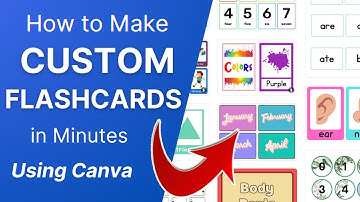 [HOW-TO] Make Custom FLASHCARDS with Pictures in Canva! (1000+ Templates)