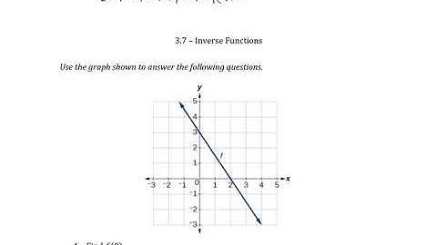 3.7 - Inverse Functions