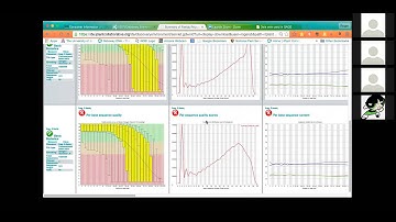 Next Generation Sequencing: Getting Started, Read Evaluation, and Cleanup (Barthelson)