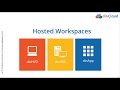 Dinclouds desktop as a service by demo  hosted virtual desktop  dinhvd