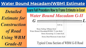 Detailed Estimate for Construction of Road Using Water Bound Macadam (WBM) Grade-II| Rate Analysis