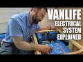 VANLIFE Victron Electrical System Explained