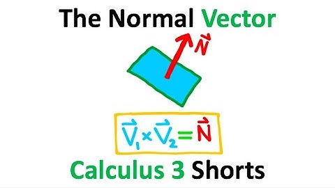 What Is The "Normal Vector?" - Calculus 3