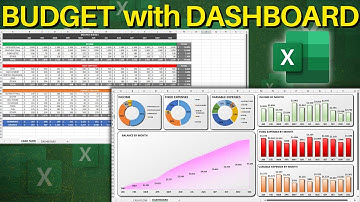 How to Make a Monthly Budget Spreadsheet with Dasboard in Excel | Step by Step