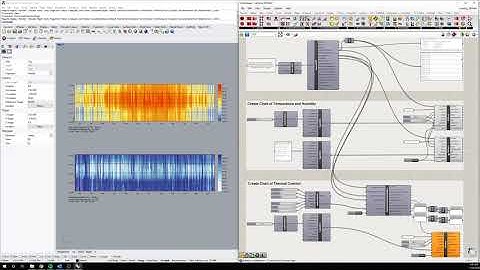 PSU ARC 560 - Visualizing EPW Data with Ladybug