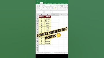 How To Convert Numbers Into Months In Excel #shorts #excel #exceltutorial #169