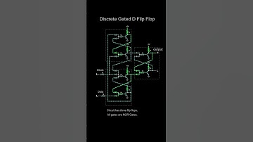 Discrete Transistor Gated D Flip Flop made out of NOR Gates