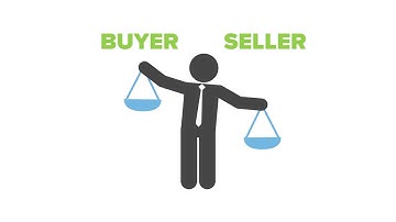 kV CORE - Lead Gen, CRM, IDX and much more