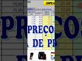 COMO CADASTRAR PRODUTOS E VER OS PREÇOS E LUCRO, PLANILHA TURIM