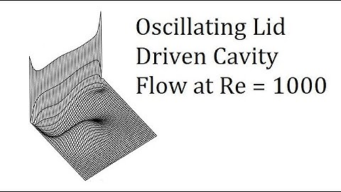 Oscillating Lid Driven Cavity Flow at Re = 1000
