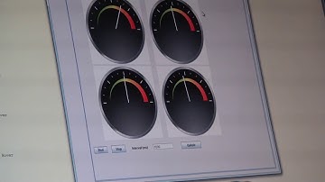 Robotic Rover Motor Speed Measurement with Pyroraptor Java Beans Meter Displays