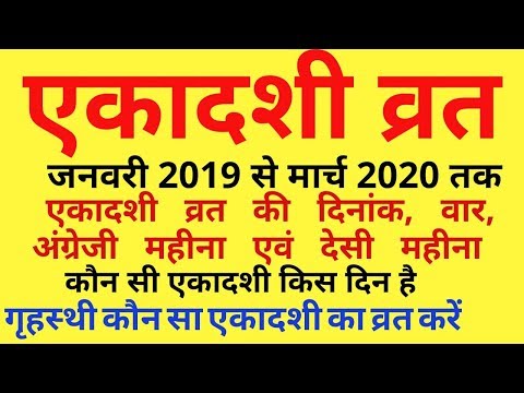 वीडियो: 2019-2020 में जन्म व्रत किस तिथि को है?