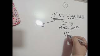 اولي حلقات كورس الانجليزى