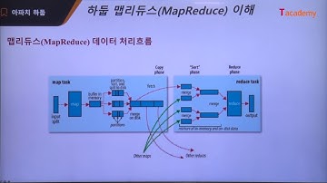 [토크ON세미나] 아파치 하둡 입문 5강 - 하둡 맵리듀스 | T아카데미
