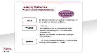 2. Learning Outcomes