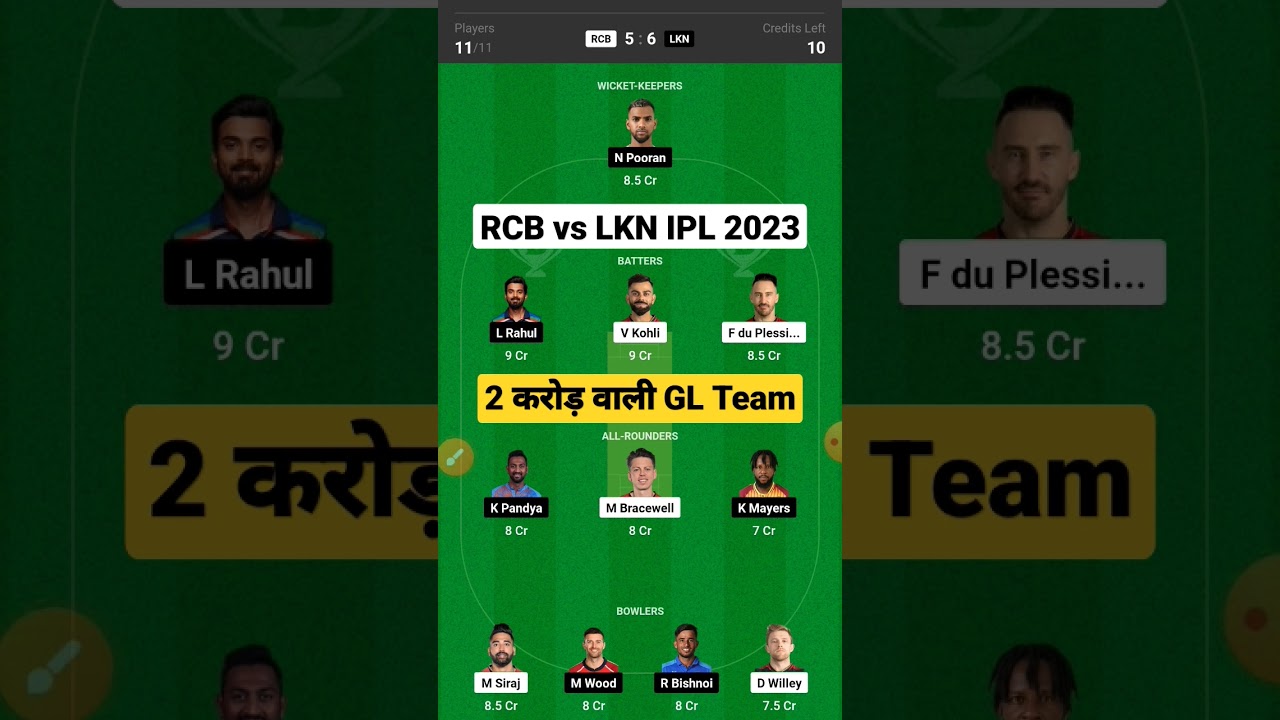 rcb vs lkn dream11 prediction.rcb vs lkn dream11 team.rcb vs lsg 2023.banglore vs lucknow ipl 2023