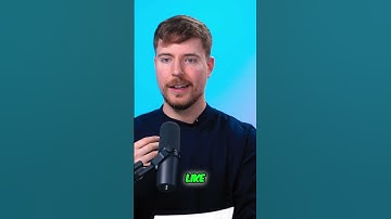 How to Optimizing YouTube Videos | MrBeast