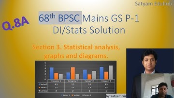 68th BPSC GS P1 DI Q.8A