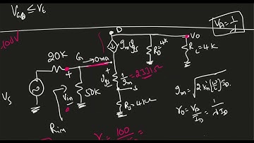 MOSFET CS Config T model 001