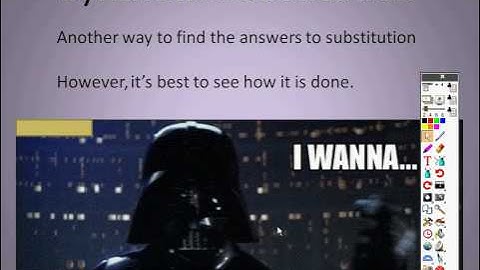 Algebra 2 6 2 Lesson Part 1 Synthetic Substitution and Graphing Polynomials