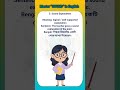 Master “SOUND” in English | Sound Knowledge, Sound Advice, Sound Judgment Explained