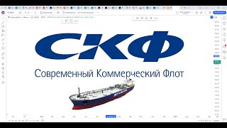 Обзор акции СОВКОМФЛОТ.