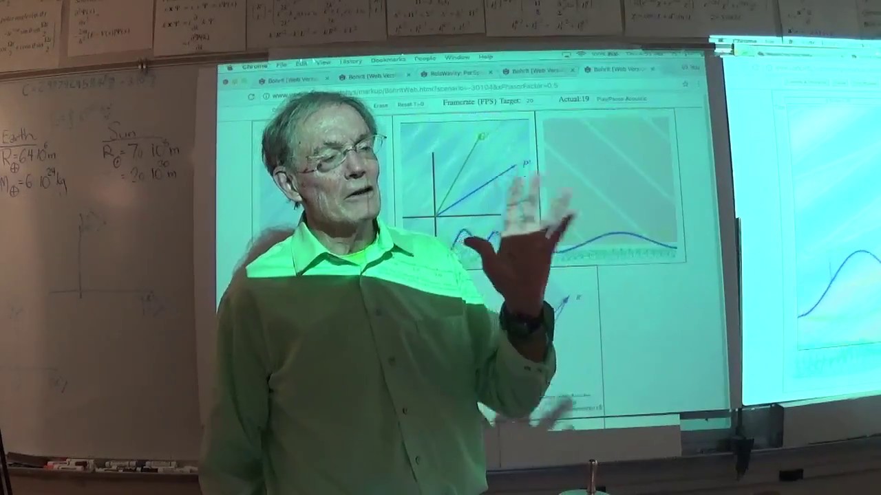Group Theory in Quantum Mechanics (2017 Sp) - Lecture #12 (Part 2)