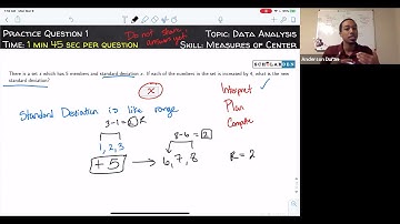 GRE Question Paper Pattern, GRE Test Sample