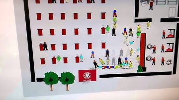 Simulation coffee shop through Arena Simulation