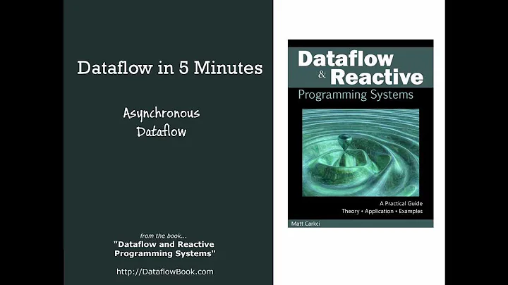 Dataflow in 5 Minutes - Asynchronous Dataflow