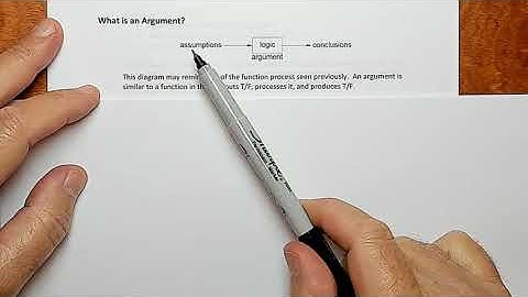 Formal Logic 1   Logic, Propositions, Compound Propositions, Operators, Logical Equivalence