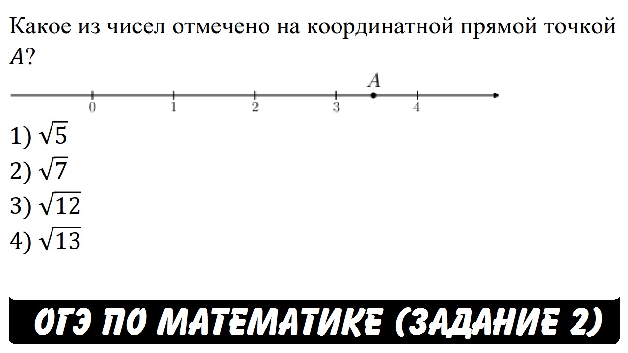 Показать на координатной прямой 1 2. Математика координатная прямая. Задание на координатной прямой отмечены точки. Корни на координатной прямой ОГЭ. Координатная прямая числа на прямой.