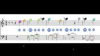 🐾🌙🎹 Sleepytime – Bluey | Notas para Piano (Guía Visual) 🎹🌙🐾